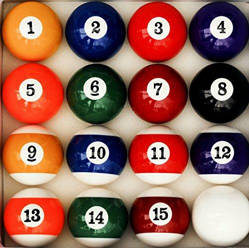 Algopix Similar Product 13 - Pool Table Billiard Ball Set Art