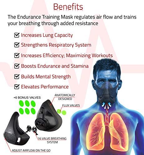 Algopix Similar Product 20 - TEC Training Mask  16 Breathing