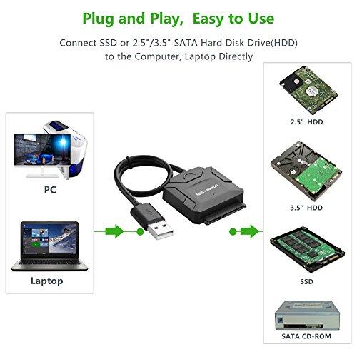 Algopix Similar Product 7 - UGREEN USB 20 to SATA Adapter Hard