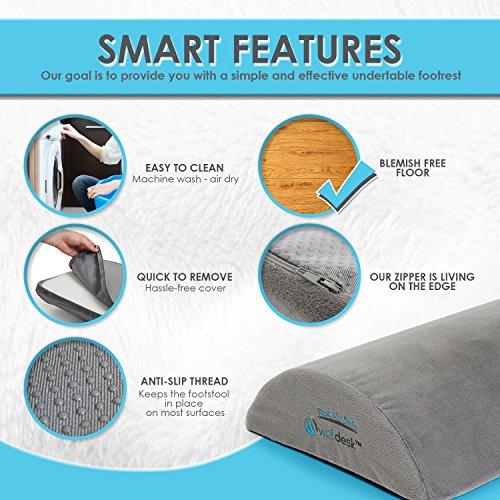 Algopix Similar Product 18 - Rest My Sole  Foot Rest Cushion for