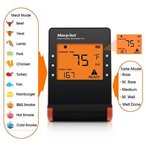 Algopix Similar Product 11 - Morpilot Bluetooth Meat
