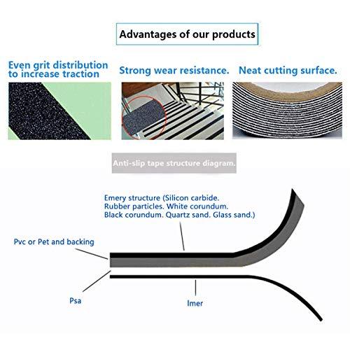 Algopix Similar Product 15 - Anti Slip Traction Tape Glow in Dark 2