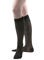 Algopix Similar Product 10 - Allegro 2030 mmHg Essential 18 Sheer