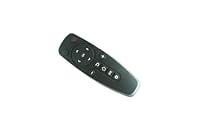 Algopix Similar Product 12 - Remote Control Only for Minix NeoA2