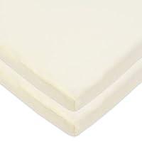 Algopix Similar Product 2 - American Baby Company 15 x 33 Fitted