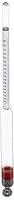 Algopix Similar Product 20 - Hydrometer (Triplescale)