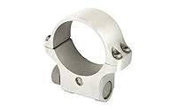 Algopix Similar Product 19 - 4K30 Ss Med 30Mm Ring