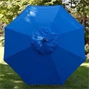 Algopix Similar Product 5 - California Umbrella Replacement Canopy