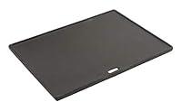 Algopix Similar Product 4 - Landmann Cast Iron