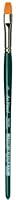 Algopix Similar Product 15 - da Vinci Nova Series Hobby Paint Brush