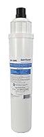 Algopix Similar Product 1 - BevGuard BGP3200S Carbon Block and