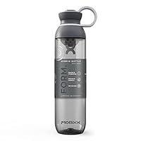 Algopix Similar Product 4 - Promixx FORM Protein Shaker Bottle  A