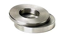 Algopix Similar Product 17 - Morton Stainless Steel Spherical Washer