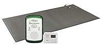 Algopix Similar Product 18 - Fall Prevention and AntiWandering