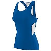 Algopix Similar Product 10 - Augusta Sportswear Boys 1283c Royal