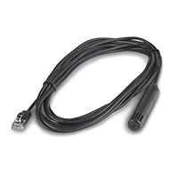Algopix Similar Product 4 - APC Rackmount Temperature  Humidity