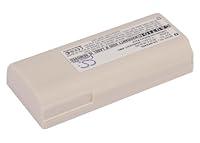 Algopix Similar Product 17 - Cameron Sino Rechargeble Battery for