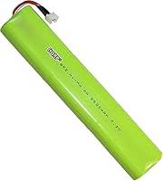 Algopix Similar Product 8 - HQRP 2500mAh Battery ompatible with