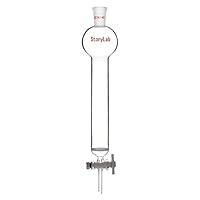 Algopix Similar Product 6 - StonyLab Borosilicate Glass
