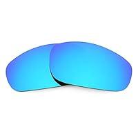 Algopix Similar Product 11 - Revant Replacement Lenses Compatible