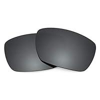 Algopix Similar Product 12 - Revant Replacement Lenses Compatible