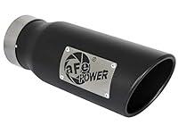 Algopix Similar Product 12 - aFe Power 49T35451B12 Stainless Steel