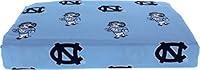 Algopix Similar Product 19 - College Covers Everything Comfy North