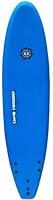 Algopix Similar Product 20 - Liquid Shredder 70 FSE EPSPE Soft Surf