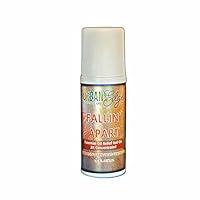 Algopix Similar Product 6 - Fallin Apart Essential Oil Pain