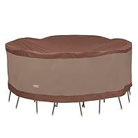 Algopix Similar Product 4 - Duck Covers Ultimate Waterproof Round