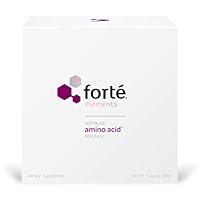 Algopix Similar Product 15 - Forte Amino Acid Supplement Powder 