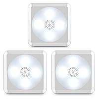 Algopix Similar Product 20 - URPOWER Motion Sensor Light Indoor