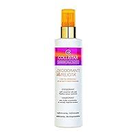 Algopix Similar Product 13 - Collistar Della Felicita Deodorant