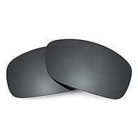 Algopix Similar Product 3 - Revant Replacement Lenses Compatible