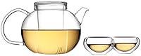 Algopix Similar Product 12 - TEA SOUL Glass Set with TEAPOT and 6