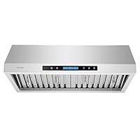 Algopix Similar Product 2 - CAVALIERE AP238PS3730 Under