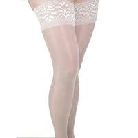 Algopix Similar Product 6 - ITAMED Sheer Thigh Highs Compression