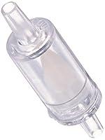 Algopix Similar Product 2 - Set of Safety NonReturn Valves