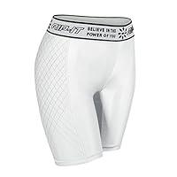 Algopix Similar Product 20 - RIPIT Womens Period Protection Pro