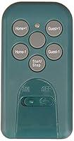 Algopix Similar Product 6 - SSG Multisport Indoor Tabletop
