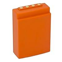 Algopix Similar Product 4 - ExpertPower NiMH 6V 2200mah Battery