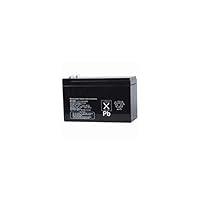 Algopix Similar Product 1 - BOSCH SECURITY VIDEO D126 Security