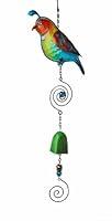 Algopix Similar Product 9 - Continental Art CAC10387B Quail Wind