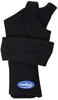 Algopix Similar Product 7 - Comfort Cool Thumb CMC Restriction