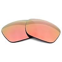 Algopix Similar Product 14 - Apex Lenses NonPolarized Replacement