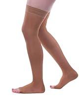 Algopix Similar Product 17 - Allegro 2030mmHg Essential 9 Sheer