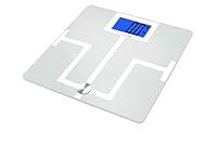 Algopix Similar Product 18 - incentaHEALTH  Smart Scale  Visual