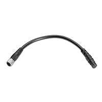 Algopix Similar Product 3 - Minn Kota 1852072 MKRUS212 Garmin