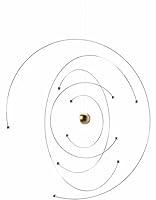 Algopix Similar Product 17 - Niels Bohr Atom Model Hanging Mobile 