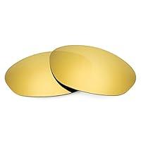 Algopix Similar Product 7 - Revant Replacement Lenses Compatible